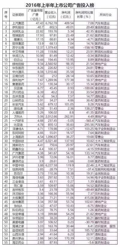 2024年新澳门管家婆资料大全