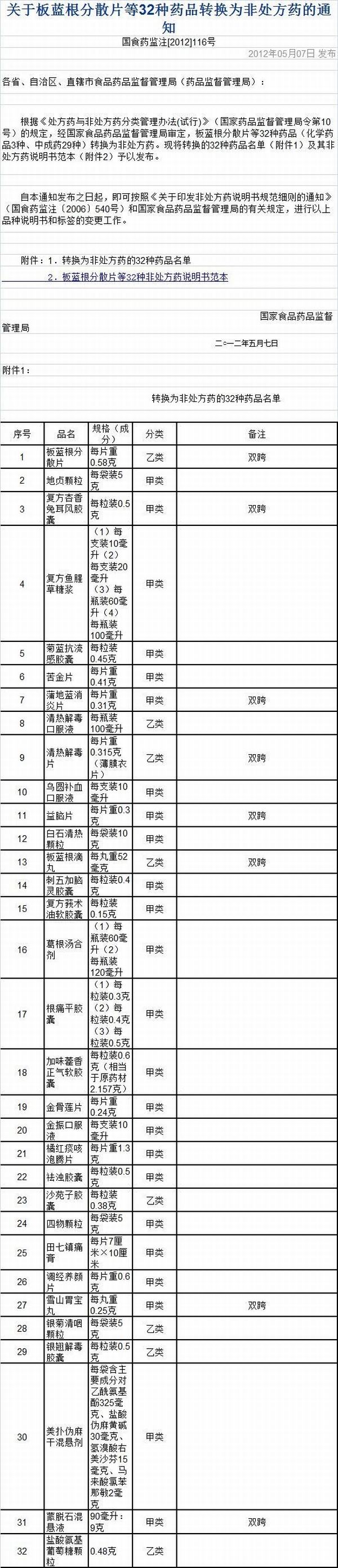 2024年新澳门管家婆资料大全